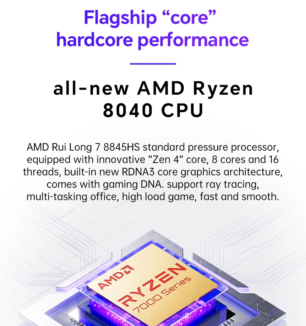 GEM12 Pro AMD Ryzen 7 8845HS G - Amd Ryzen 7 7840Hs Mini Pc บทวิจารณ์และราคา