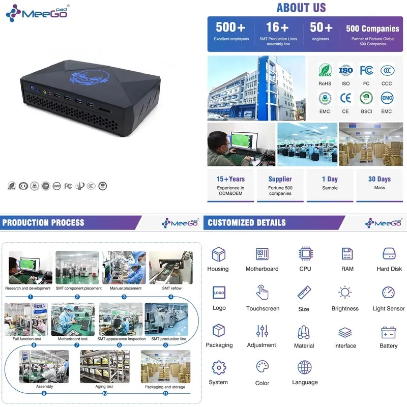 ลดราคาพิเศษ Meegopad G10T 14th - Mini Pc Rtx 4060 Ddr5 บทวิจารณ์และราคา